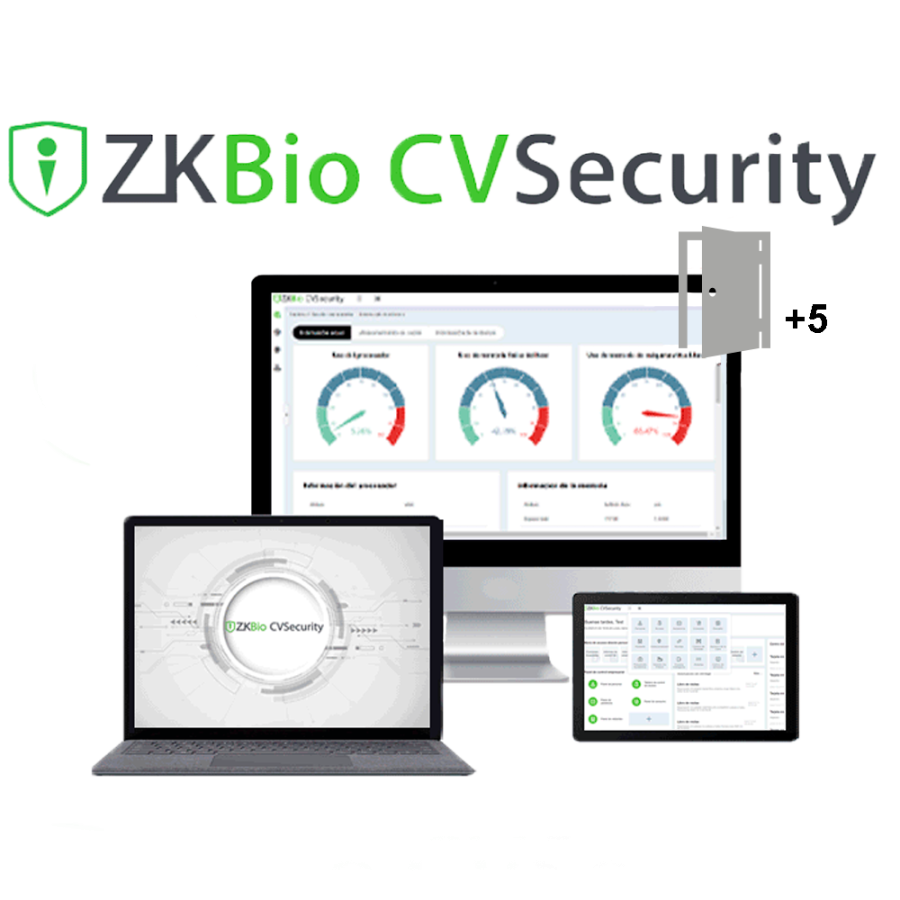 ZK-SOF-ZKBIOCV-AC-ADDON-P5