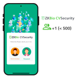 Zk-SOF-zkbiocv-mbapp-one-personnel-addon