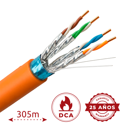 Ultraviolet ftp6a-300-bc23awg-DCA-risk Oh