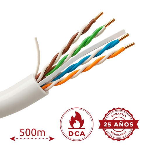 Ultraviolet utp6-500-bc24awg-DCA-risk w