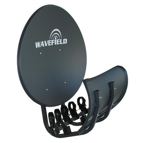 Maximum / Wavefrontier T55 Multifocus mast mounting onop