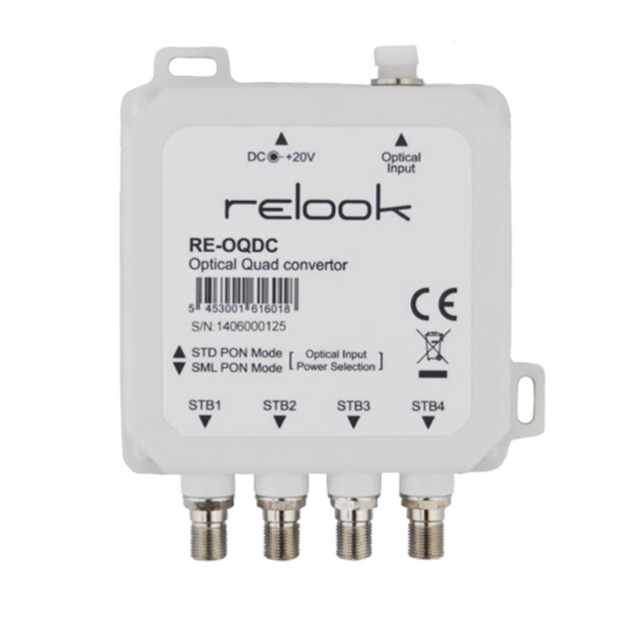Relook RE-OQDC Optical Quad converter opop