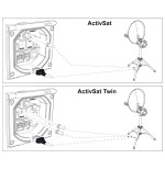 Teleco Activatsat built-in wall socket Westacc