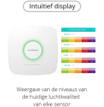 Edimax AI-2002W air quality meter with WiFi