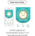 Edimax AI-2002W air quality meter with WiFi