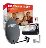 M7 CDS MZ104 HD Home Starter set CanalDigitaal