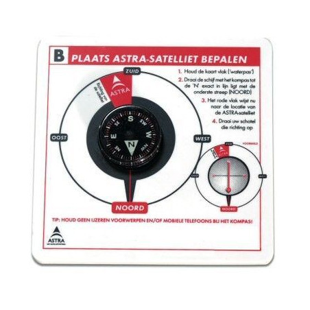 M7 CDS MZ104 HD Home Starter set CanalDigitaal