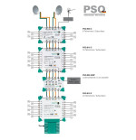 Polytron PSQ 909 AMP Multiswitch lijnverst. 9 in 9 uit opop