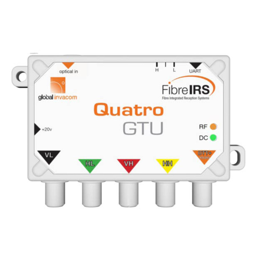 Global Invacom Quattro GTU MKIII, Optical Fiber RF