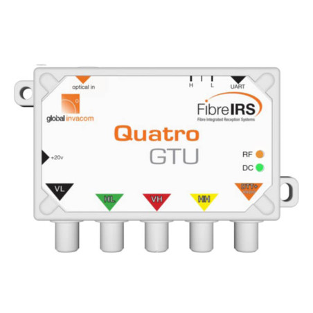 Global Invacom Quattro GTU MKIII, Optical fibre  RF