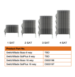 Global Invacom Switchblade 8 output Satplus Unit