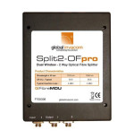 Global Invacom Split 2OPRO Optical Splitter 2-fold