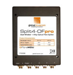 Global Invacom SPLIT 4OPro Optical Splitter 4-voudig