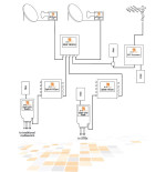 Global Invacom Split 8opro Optical Splitter 8-fold