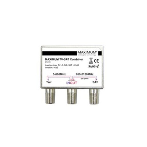 Maximum Combiner Sat + TV