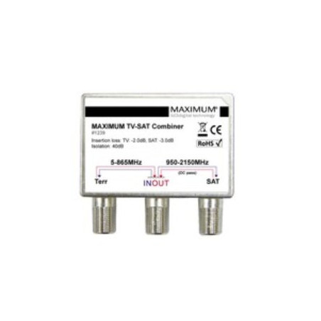 Maximum Combine Sat + TV