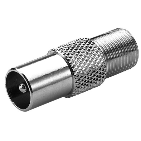 F connector gradient F-Female / IEC Male