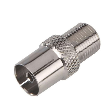 F connector gradient F-Female / IEC-Female