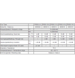 Polytron PODO 4 U WCD R/TV Einddoos