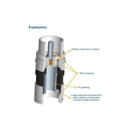 PPC EX6-5183-IECM IEC compression connector male