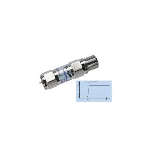 Braun Telecom M-HPF-85 Retourband sperfilter F-male/female