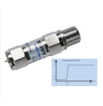 Braun Telecom M-HPF-85 Retourband sperfilter F-male/female