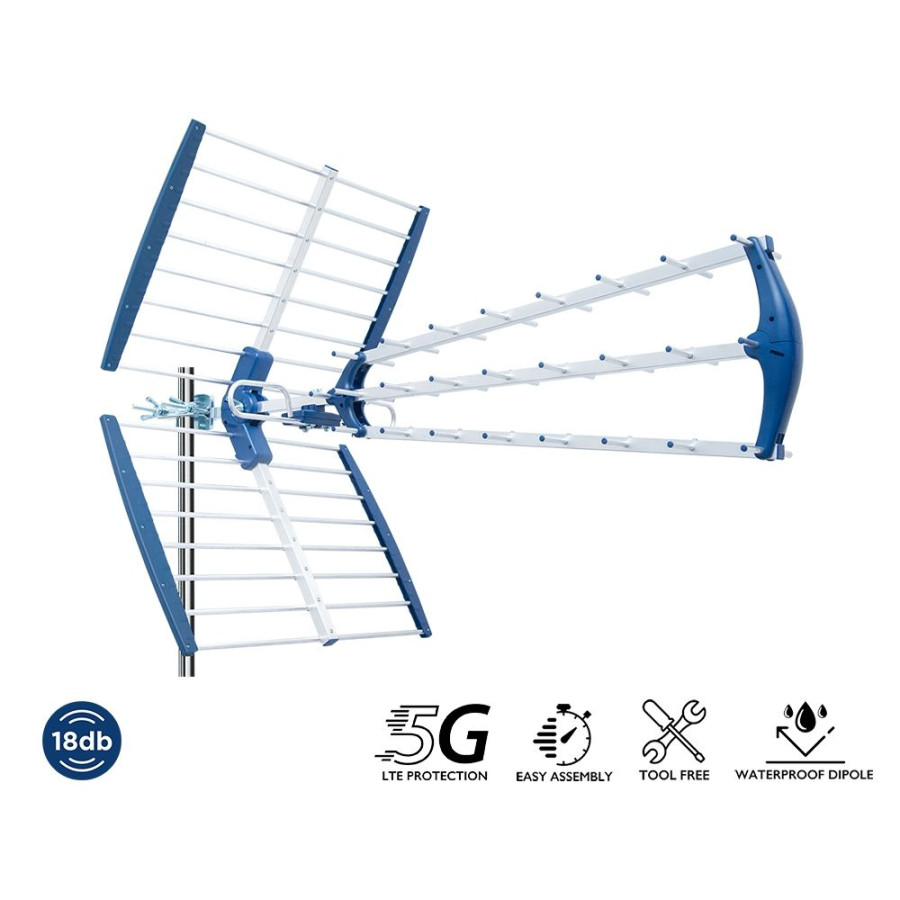 Edision 18dB antenna UHF Yagi 470-694MHz 5g filter