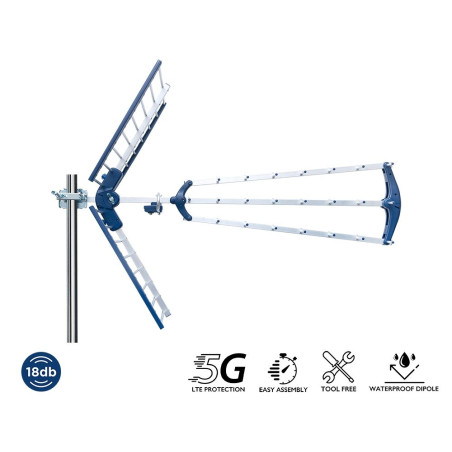 Edision 18dB antenna UHF Yagi 470-694MHz 5g filter