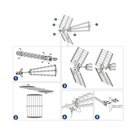 Edision 18dB antenna UHF Yagi 470-694MHz 5g filter