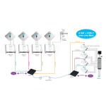 Fracarro CWDM5 Optical Demuxer, 1 in 5 OUT OPO
