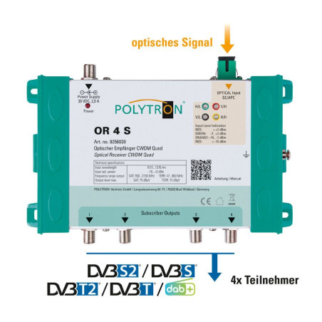 Polytron OR 4 S CWDM Optical to Coax Converter QUAD