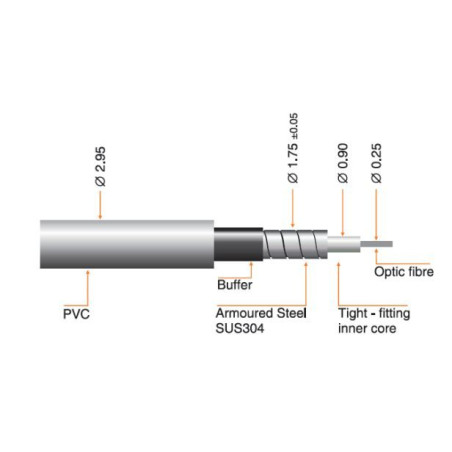 Global Invacom 3.0-100 FC/PC OpticalFibrecable 100 m