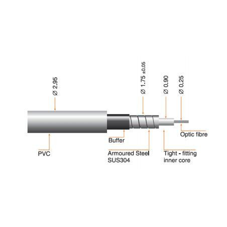 Global Invacom 3.0-20 FC/PC Optical Fibre cable 20m