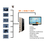QM modulator DHM-2056 Digital HDMI/AV  DVB-T MPEG4