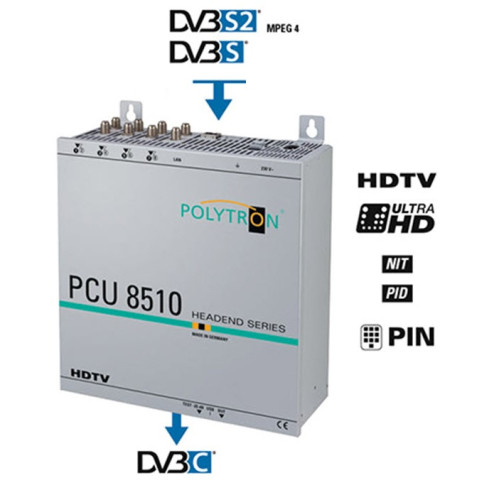 Polytron PCU8510 FTA Compact Headend DVB-S2 DVB-C