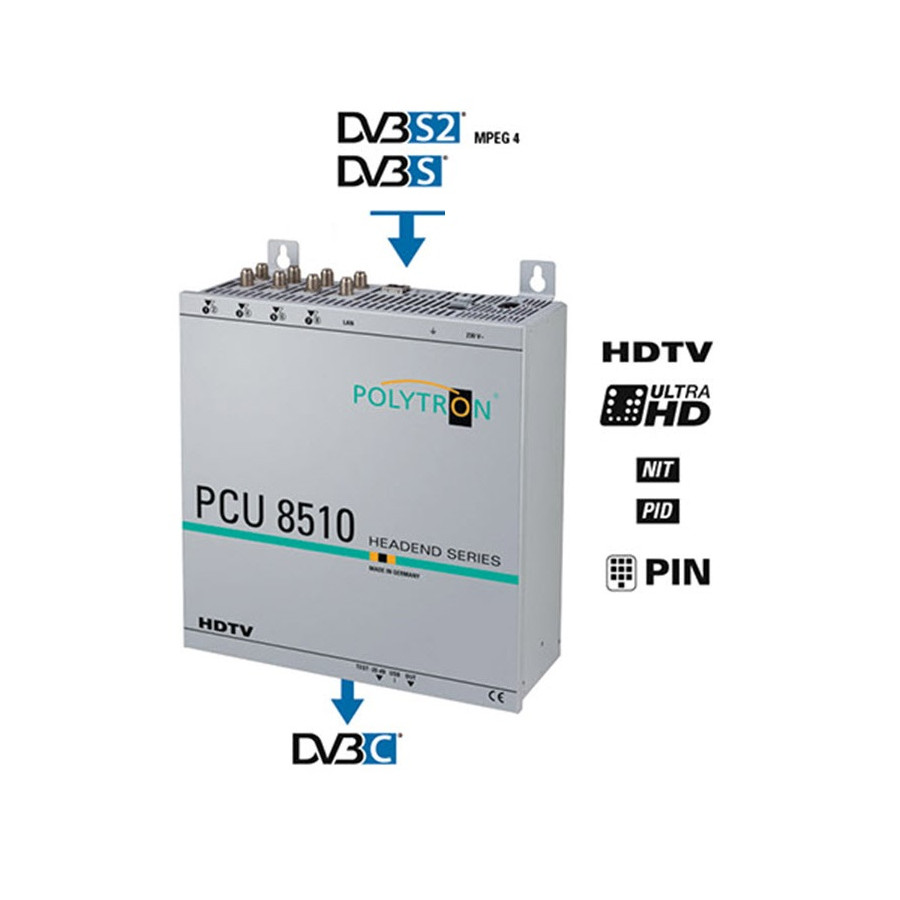 Polytron PCU8510 FTA Compact Headend DVB-S2 DVB-C