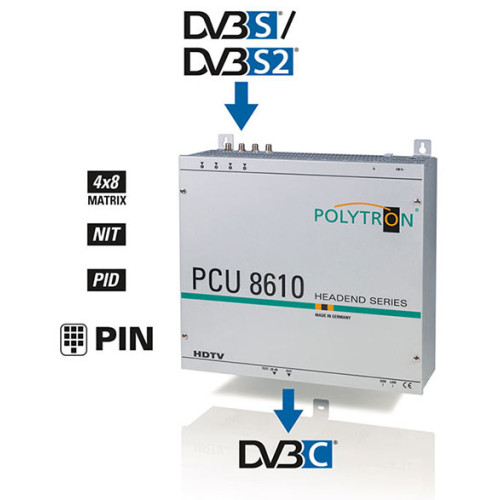 Polytron PCU8610 FTA compact Heading DVB-S2DVB-C 4x8 Switch
