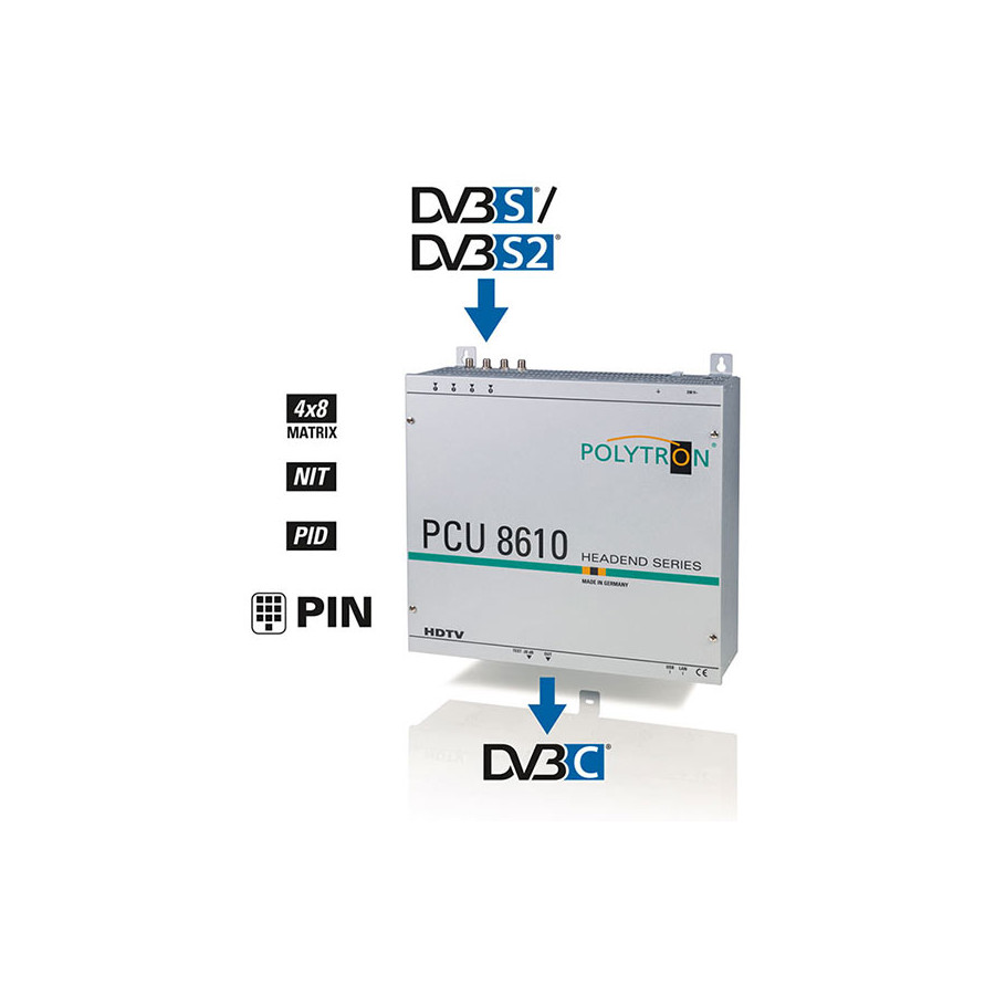 Polytron PCU8610 FTA compact Heading DVB-S2DVB-C 4x8 Switch