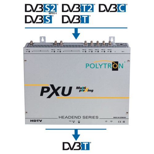 Polytron PXU 848T 4CI 8X8 MUX Compact Heading S2 / T2 / CDVB-T