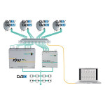 Polytron ESM 1716 WEB SAT IF switch matrix web based control