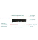 Triax TDcH 16S-I 8xCI 16xDVB-S2 in 16xDVB-C/T uit