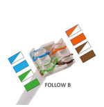 Keystone CAT6A, RJ 45 p/s