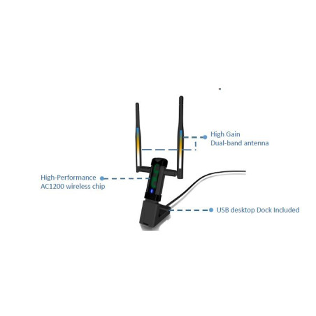 Alfa Network AWUS036AC 802.11ac/bgn Dual Band USB adapter
