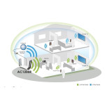 Alfa Network AC1200R 802.11ac/abgn W.Range WiFi Router opop