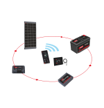 NDS Suncontrol2 SCE320 MPPT 12V-320W with N-Bus