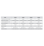 NDS SMART-IN MODIFIED 12V Omvormer 600W