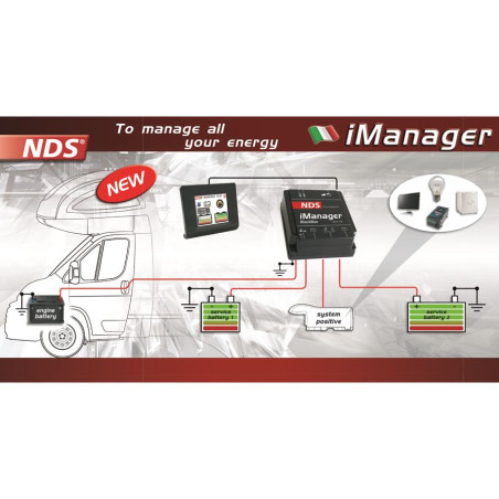 NDS Imanager with touchscreen (wireless data)