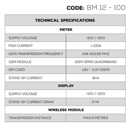 NDS Battery manager wireless opop