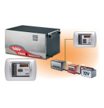 Telair ENERGY 2510B Yamaha 2.5 kW (asp)