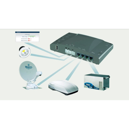 Teleco HUB-BOX, Controller Box 5 poorten